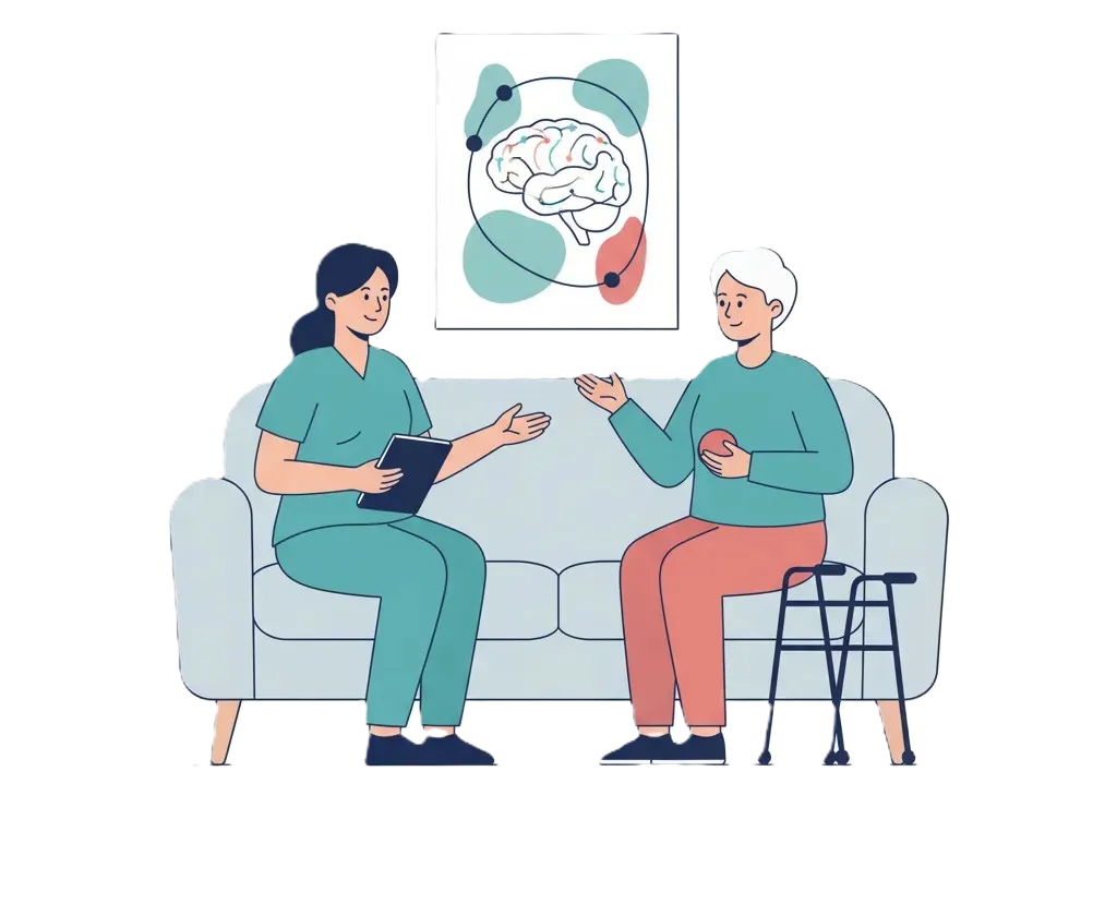 Psychological Support Neurorehab